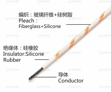 FF46-1 耐高温导线结构图